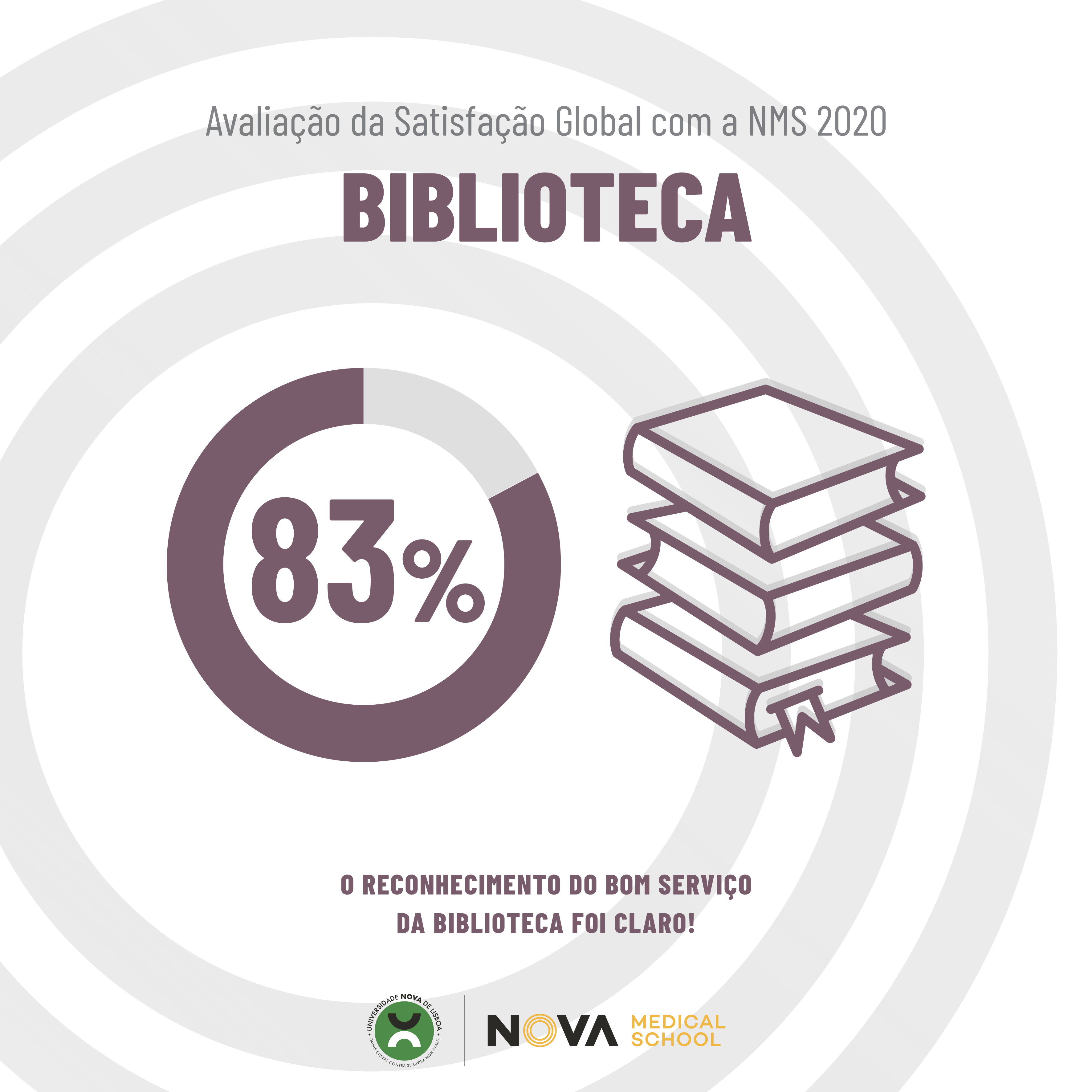 Satisfação V1 2021-08